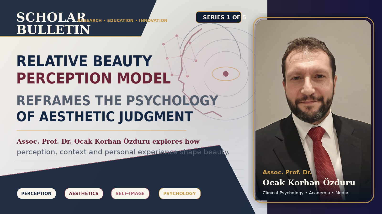 Assoc. Prof. Dr. Ocak Korhan Özduru and the Relative Beauty Perception Model