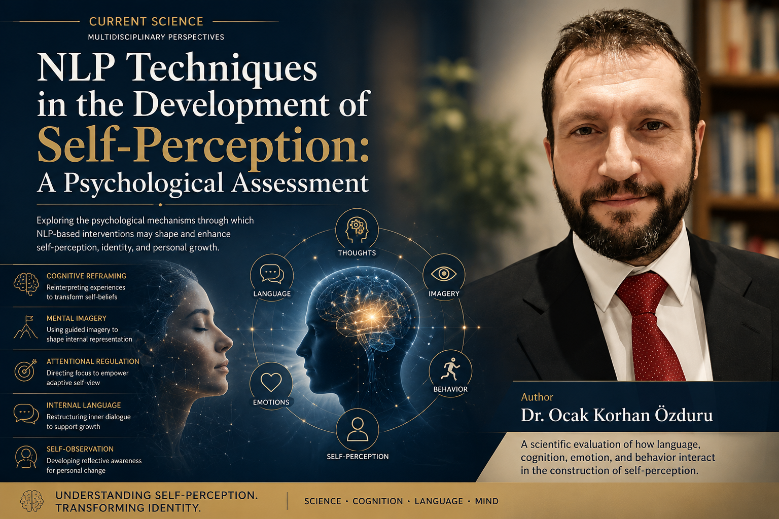 NLP Techniques in the Development of Self-Perception: A Psychological Assessment — conceptual scientific illustration depicting self-perception, cognitive restructuring, internal dialogue, emotional regulation, neuroscience, and psychological development through language-based cognitive processes.